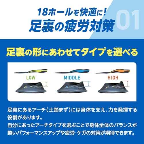 ザムスト(ZAMST) インソール(中敷き) フットクラフト シリーズ L(25.0cm~26.5cm) ...