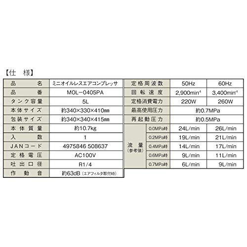 �ѥ��å�(PAOCK) ������쥹 �ߥ˥���������ץ�å��� MOL-0405PA 5L