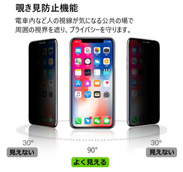 覗き見防止 強化ガラスフィルム プライバシー保護 iPhone12 12Pro 12mini se2 第2世代 2020 iPhone 11/11Pro/11Pro Max/XS/X/XS MAX 強化ガラス XR iPhone8 7/8 Plus/7 Plus 全面保護 液晶保護フィルム ガラスフィルム 全面 保護フィルム 画面保護シート 硬度 9H 撥水