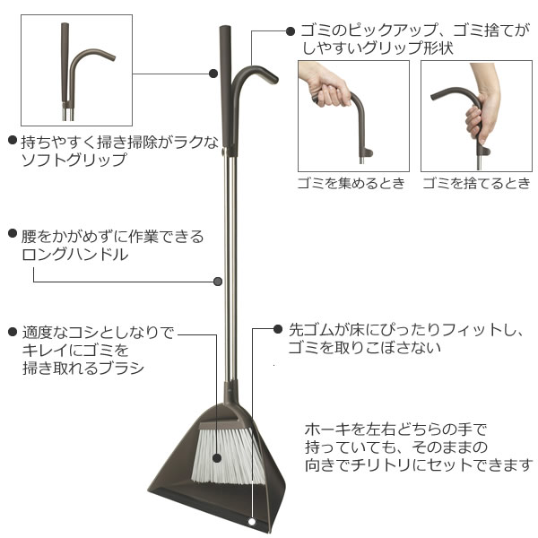 SWEEP ほうき ちりとり セット おしゃれ 北欧 掃除 Tidy コンパクト 掃除グッズ 玄関 室内 屋外 チリトリ ホウキ キッチン 機能的 箒 スイープ 屋内 デザイン ベランダ 屋内 リビング 雑貨