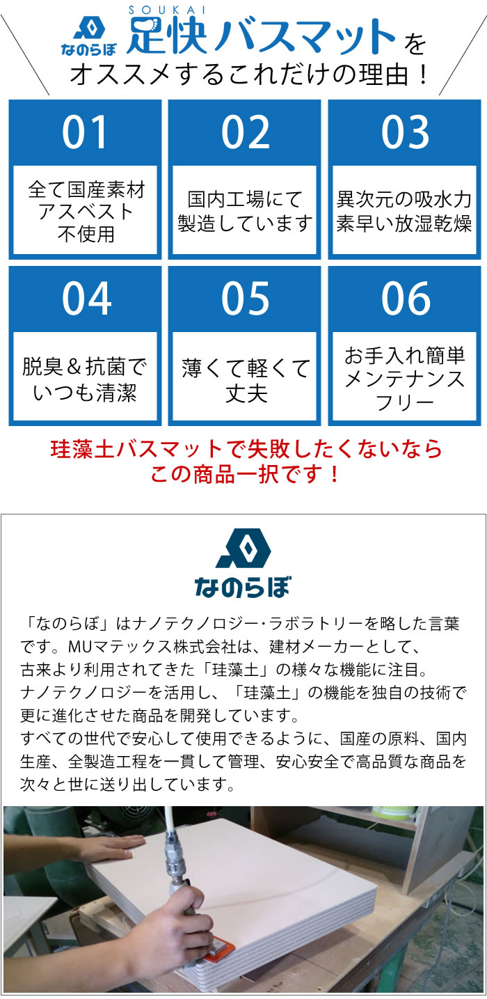 【スーパーセールは最大32倍】 日本製 珪藻土バスマット なのらぼ 足快バスマット バスマット レギュラー W57.5×D42.5cm 【レビュー特典付】 おしゃれ かわいい 速乾 抗菌 調湿 清潔 珪藻土マット 薄い 軽い 丈夫 天然素 国産 防ダニ 脱衣所 洗面所 ギフト 新築祝 結婚祝