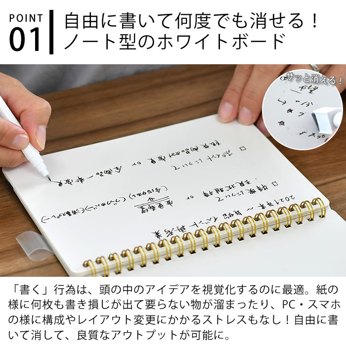 【スーパーセールは最大24倍】 ホワイトボード ノート B6 学研ステイフル マーカー 0.8mm 先端イレイサー付き ゴムバンド開閉 White Write テレワーク 在宅勤務 ミーティング オンライン 学習 会議 筆談 todoリスト 書いて消せる メモ スケッチブック