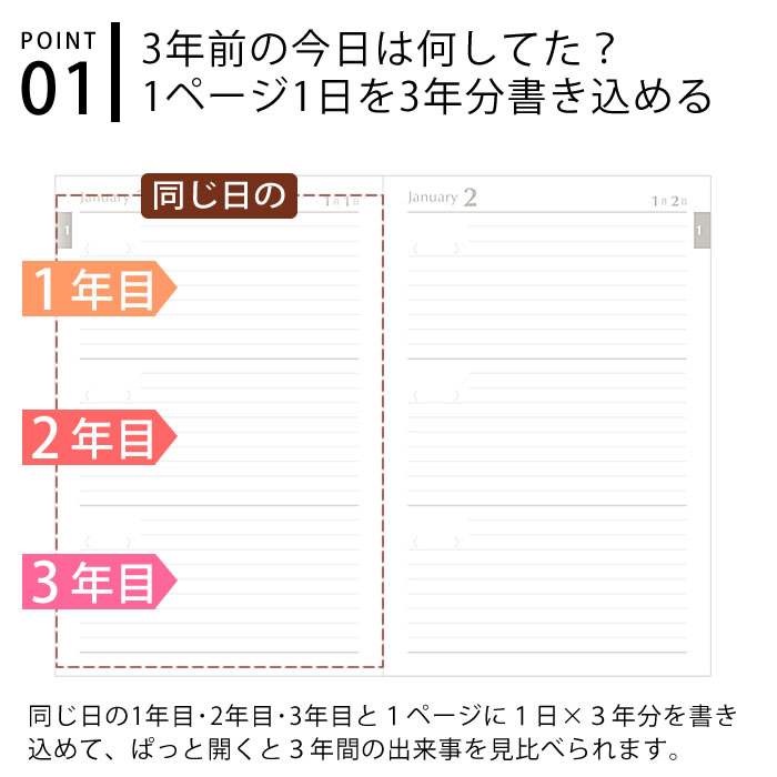 ＼楽天1位／ ダイアリー 手帳 3年連用日記 A5 こげ茶 日記帳 3年日記 女性 管理 育...