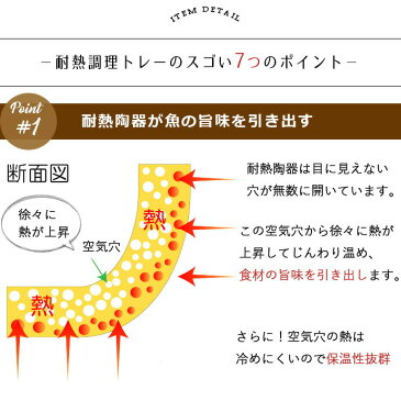 【1枚】万古焼耐熱手付調理トレー 17×24×2.8cm 魚焼きグリル トレー グリルトレー グラタン皿 耐熱陶器 グリルプレート グリル 万古焼 萬古焼 日本製 角型 グリルパン 魚焼き 皿 陶器 食器 ロースター オーブン グリル名人 直火 直火可 オーブン可