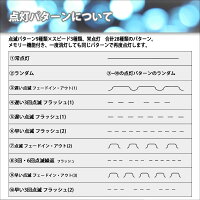 単品・交換用家、庭、店舗等の飾り付けに!LEDイルミネーション2芯丸型ロープライト用コントローラー高性能28パターン点灯メモリー機能付