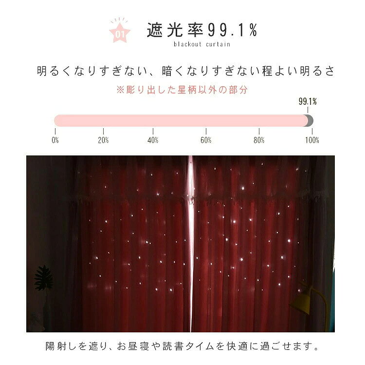 カーテン 星 子供部屋 遮光カーテン レースセット 星柄 透かし キラキラ かわいい ...