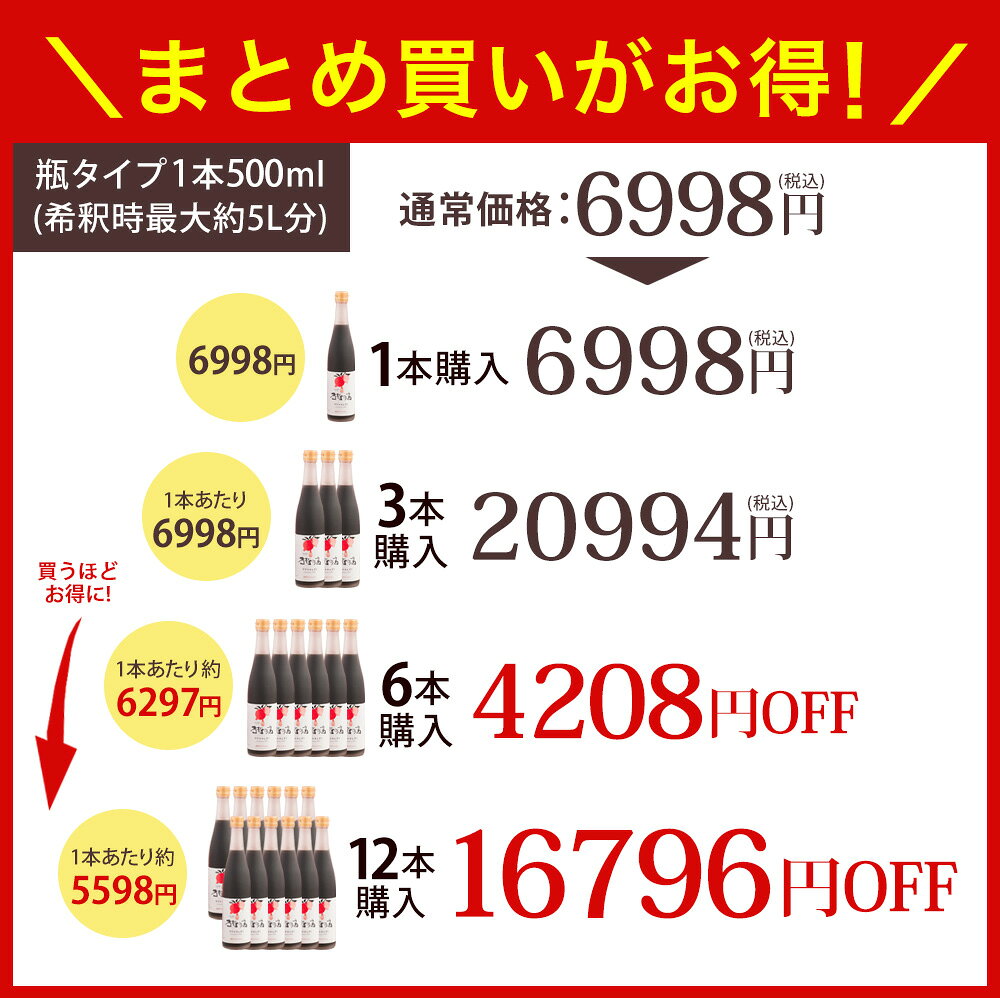 100% ザクロジュース 無添加 楽天1位 10倍希釈5L相当 妊活 美容 健康 長寿 ザクロのしずく500ml(約650g) ざくろジュース エラグ酸 ポリフェノール サーチュイン 葉酸 農薬不使用 ザクロ屋 長寿遺伝子 カズレーザーと学ぶ zakuroya-10000205 ザクロ屋楽天市場店 サンプル画像2