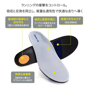 ザムスト Footcraft Cushioned for RUN クッションド ラン 疲労 対策 衝撃 吸収 反発 軽量 通気性 インソール 中敷き ZAMST zamst 足底 足裏 高反発 負担 軽減 ランニング マラソン Sサイズ Mサイズ Lサイズ LLサイズ 3Lサイズ