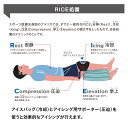 アイシングサポーター アイスバッグ お得なセット 肩 腰 冷却 圧迫 トップアスリート着用 スポーツサポーター サポーター 熱中症対策 暑さ対策 アイシング クールダウン グッズ 氷嚢 IW-2セット 2