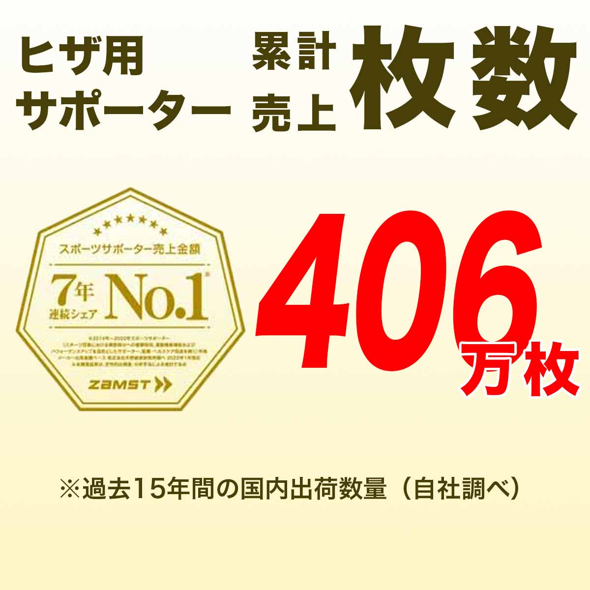 ザムスト 公式 EK-1 膝サポーター 膝 ひざ 痛み 保護 zamst スポーツ 膝用 高齢者 大きいサイズ 薄手 左右兼用 S M L LL 3L 日常生活 ひざ当て スポーツ全般 バレーボール バレー サッカー ランニング バスケットボール フットサル バスケット ひざの痛み 快適 軽量 通気性ネット注文 サッカー 用品 セール