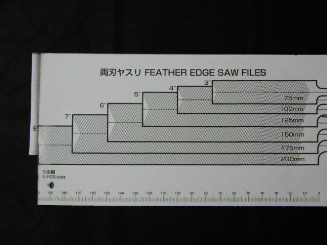 �̡����ݰ���ξ�ϥ䥹�ꡡ���ܡ�4����x5����125mm��ξ��