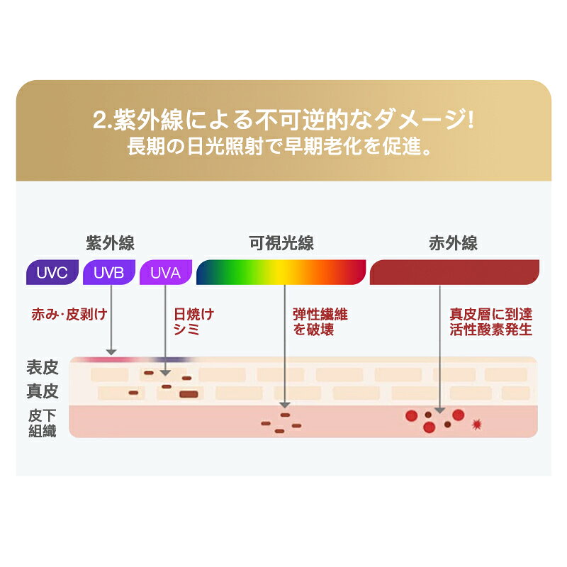【ss限定25%OFF★P10倍】韓国 zauo 完全遮光100％ UVカット 帽子 レディース 大きい...
