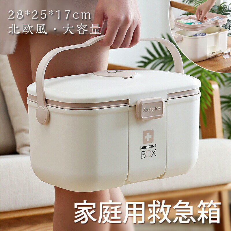 救急箱 おしゃれ かわいい 北欧 薬箱 薬ケース 救急ボックス 医療ボックス 収納ボックス 薬入れ 医薬品 ファーストエイド くすり 収納 救急 衛生用品 応急手当 防災 防災グッズ 小物入れ 箱 コンパクト 小さめ 可愛い お洒落 新生活