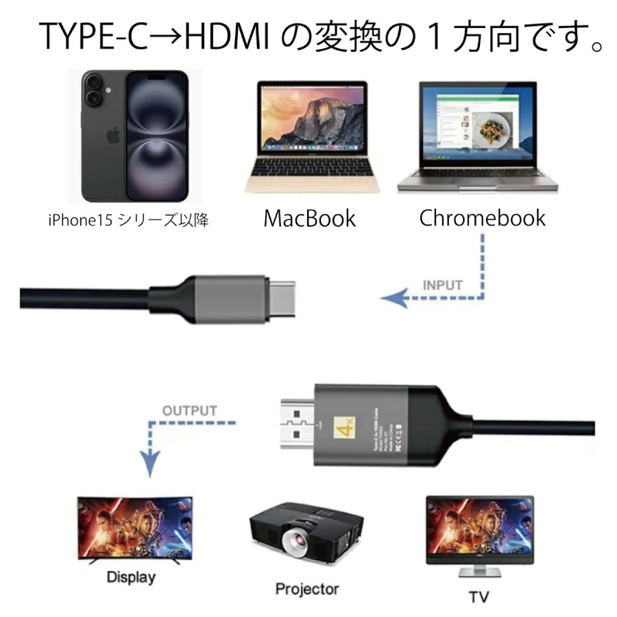USB Type C to HDMI 4K 6...の紹介画像2