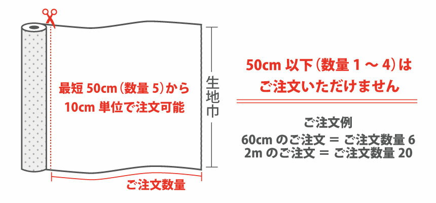 【30% OFF】K-MOONI 韓国伝統文様 K柄 コットン 種波柄 生地巾110cm【最短50cmから10cm単位販売】_24-763 ダークイエロー