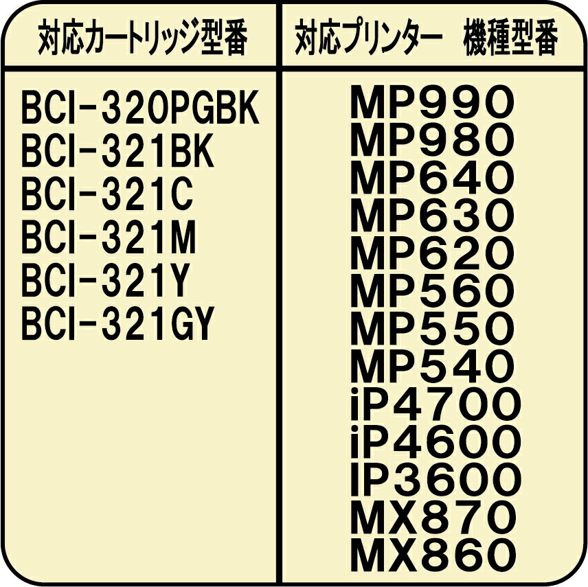 キャノン canon BCI-326GY BCI-321GY カートリッジ リピートインク詰め替えインク（300ml)グレー GRAY 3