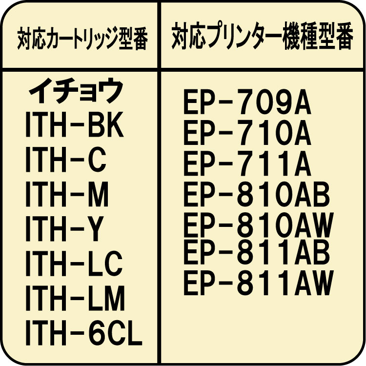 EPSON SC19LCL2 SureColor用 インクパック/ 1500ml×2本パックセット（ライトシアン）