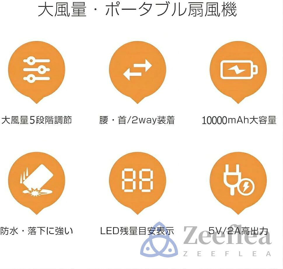 腰掛け扇風機 腰掛け 扇風機 小型 腰掛けファン 強力 ベルト ファン 腰掛 ハンディ...