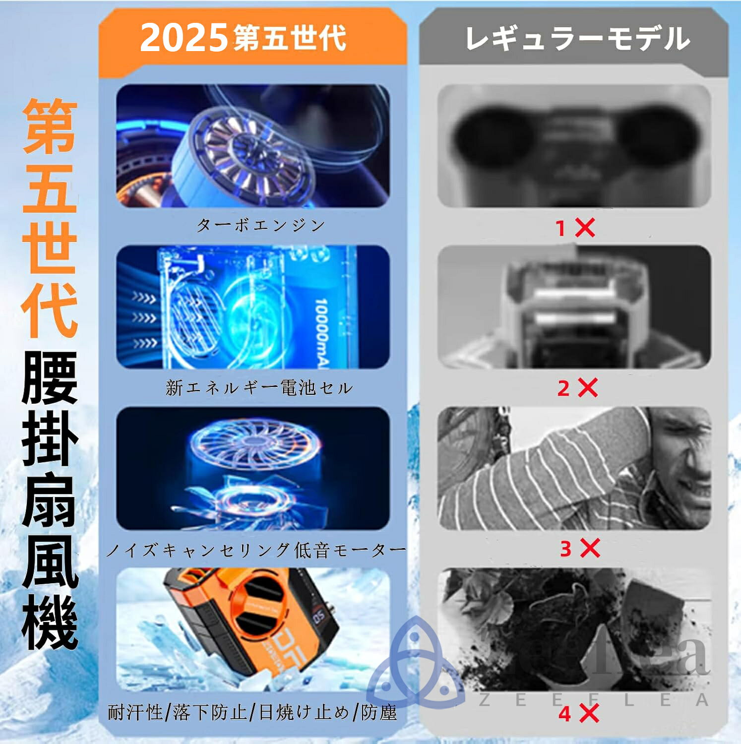 腰掛け扇風機 腰掛け 扇風機 小型 腰掛けファン 強力 ベルト ファン 腰掛 ハンディ...