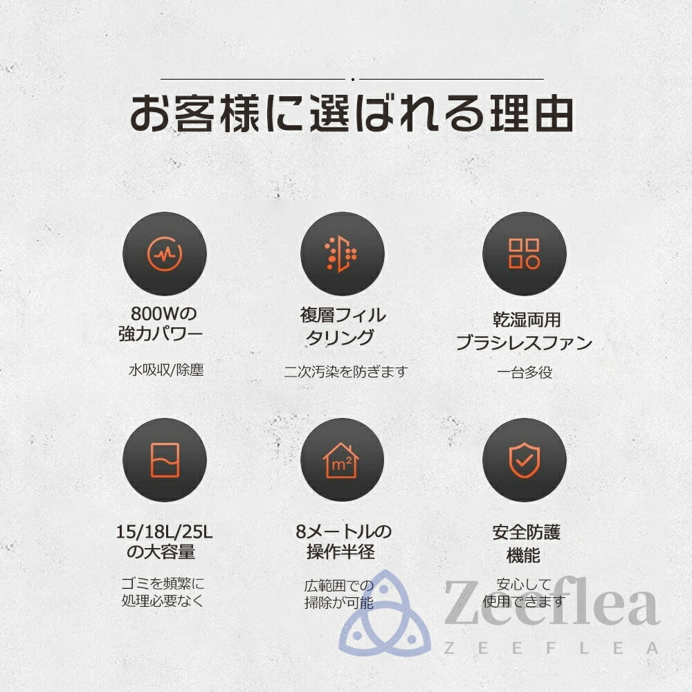 業務用掃除機 掃除機 充電式集塵機 紙パック式 乾湿両用 50000PA 業務用 バキュー...