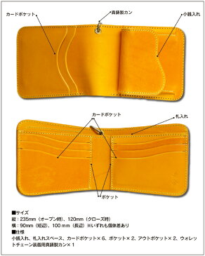 革蛸謹製台形ショートワレットサードタイプ 黄金 　【smtb-td】【saitama】財布・ウォレット