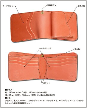 革蛸謹製台形ショートワレットサードタイプ 隅櫻 【smtb-td】【saitama】財布・ウォレット