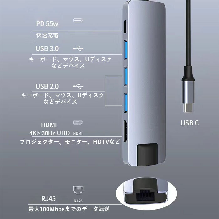 アルミ合金軽量USBType-CハブHDMIイーサネットUSB3.0x3PD充電ポート変換アダプター