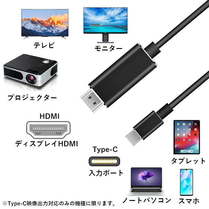 USB-TYPECrArr;HDMI変換ケーブル高耐久性オスーオス4K/60Hz対応1080p互換性ありThunderbolt3USBTYPECHDMIケーブルiPadPro/Macbook/Surface/SAMSUNG/HuaweiMate対応その他USB-C機器対応
