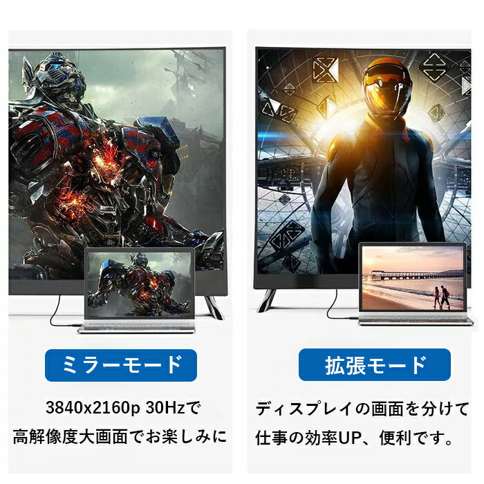 USB-TYPECrArr;HDMI変換ケーブル高耐久性オスーオス4K/60Hz対応1080p互換性ありThunderbolt3USBTYPECHDMIケーブルiPadPro/Macbook/Surface/SAMSUNG/HuaweiMate対応その他USB-C機器対応