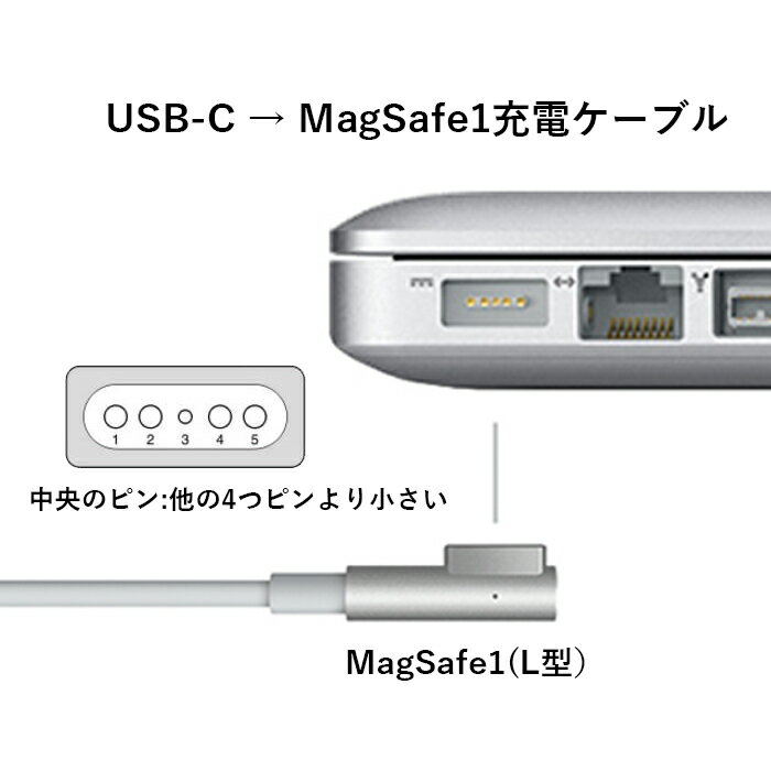 MacノートパソコンPD充電器USB-C変換アダプターAC充電電源ケーブルデル変換アダプタUSBType-CTODELLスリムACアダプターインタフェース4.5x3.0mm