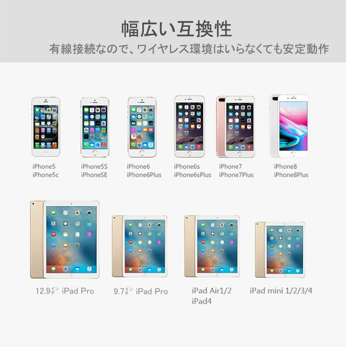 iPhone/iPad/iPod用ライトニングlightingHDMI変換アダプターテレビなど大画面へ映る
