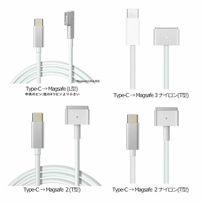 ��Magsafe3����500��OFF��MacBook Air Pro���� USB C ��Magsafe1 Magsafe2 Magsafe3 L�� T�� �������ť����֥� USB C-Magsafe Magsafe PD �Ѵ������ť����֥� 45W 60W 85W�б� Type-C �ʽ��Ŵ�ޤޤʤ���macbook air��Magsafe3��M2���å�/M3���å�/M4���å��б���
