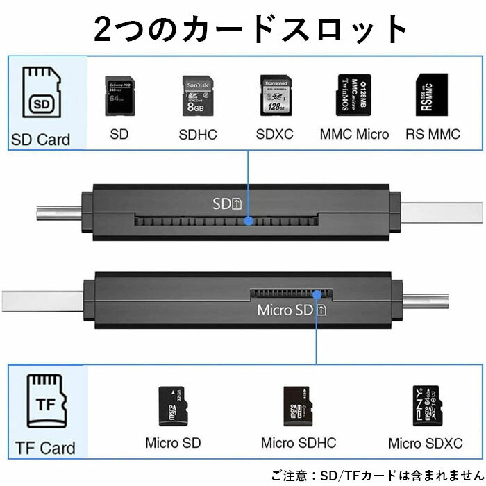 【送料無料】大容量SDカード対応LEDライト付きUSB3.0最大5Gbps高速SDカードリーダライター2スロットカード同時読み書き可能バスパワーカードリーダー1年保証付