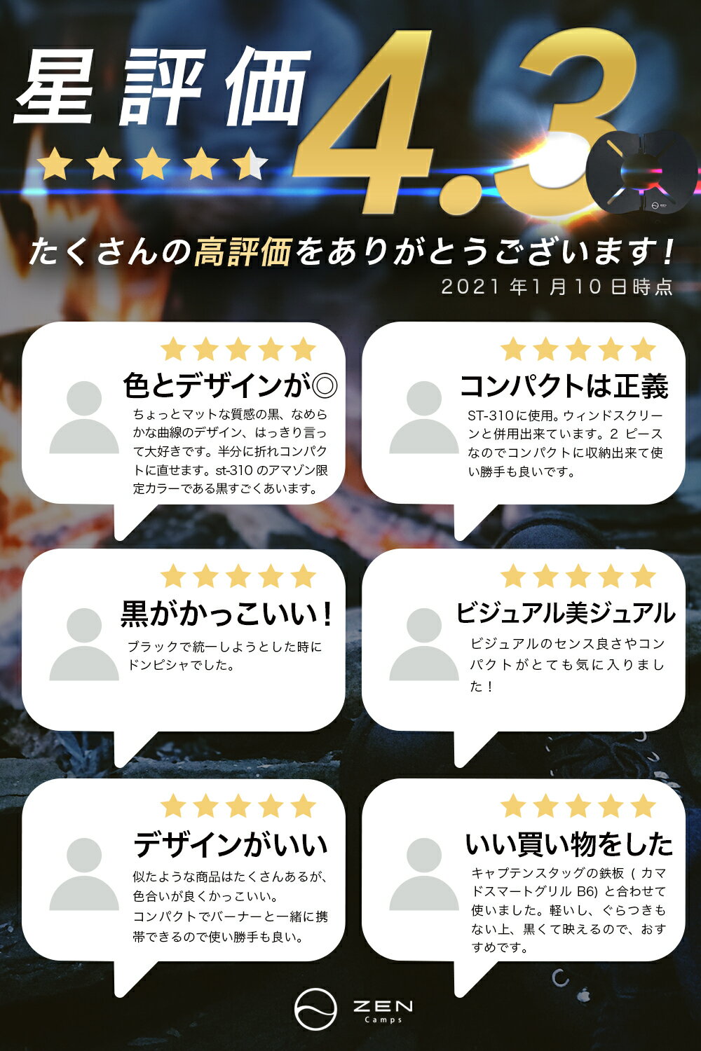 SOTO ST-310 ZEN Camps バーナー 遮熱板 高遮熱 アルミ製 超軽量 分割式 ソロキャンプ キャンプ アウトドア通販格安セール情報 楽天 通販