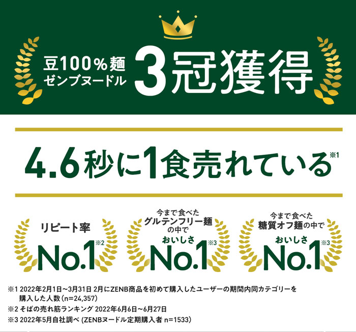 送料無料 ZENB ゼンブヌードル 丸麺 8食(2袋)｜ラーメン パスタ 焼きそば コレステロールゼロ グルテンフリー 小麦粉不使用 たんぱく質 食物繊維 低GI 低糖質 糖質オフ 糖質制限