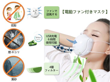 【送料無料】マスク 電動マスク ファン付き 子供用マスク　花粉症対策 ZenCT マスク型空気清浄機 3D立体 USB充電式 快適 息苦しさを解消 花粉、PM2.5をブロック 風邪 高性能 軽量 快適 フィルター2枚セット 子供用 CT058