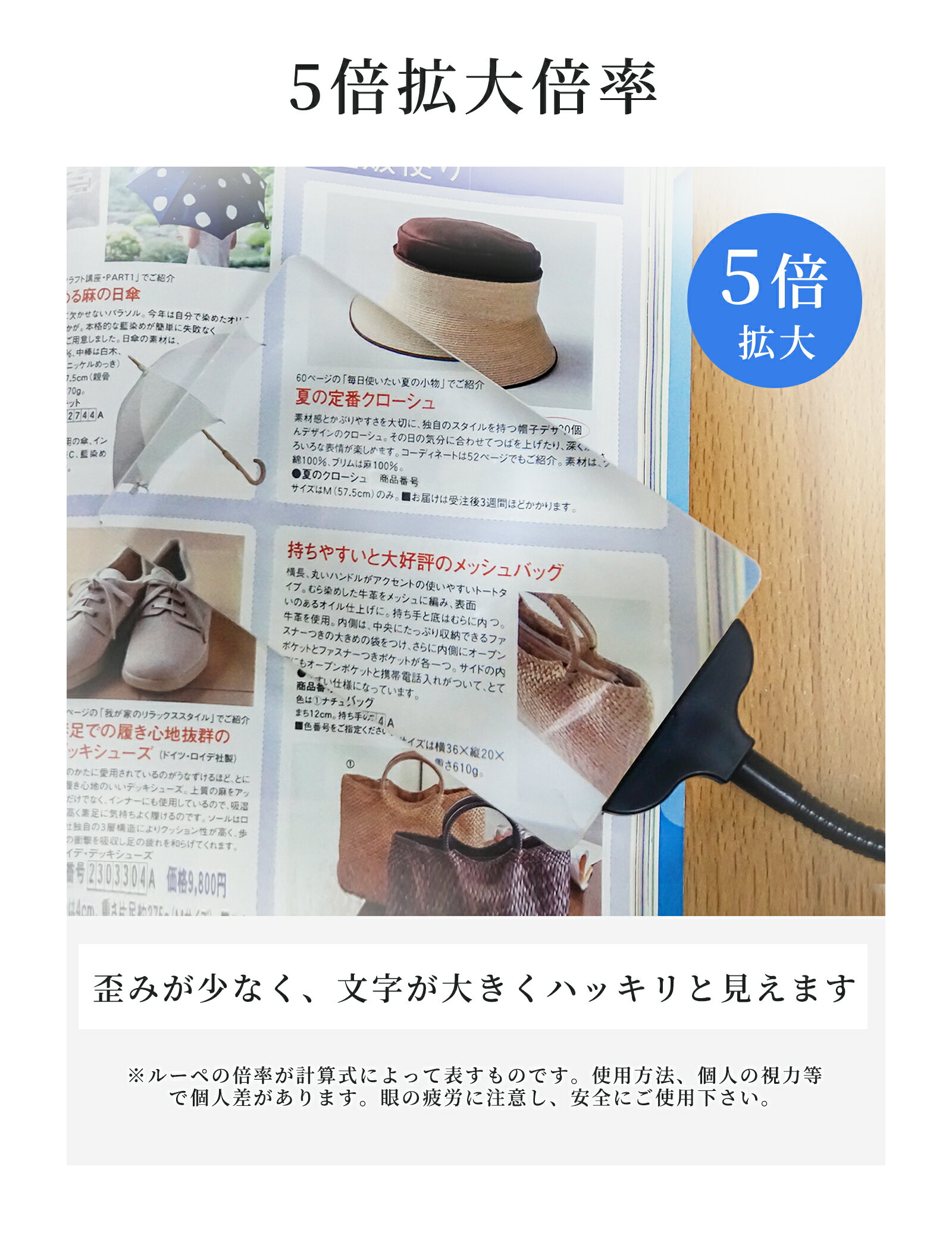 ������ɥ롼�� ����� 5�� �ͳѷ� ����å׼� ����롼�� �ɽ��� �롼�� ������� ��� ���� �롼�� ����Ψ 360�����Ĵ����ǽ �ɽ� ��ʹ �Ͽ� ���奨�꡼ ��� �ץ쥼��� CT182