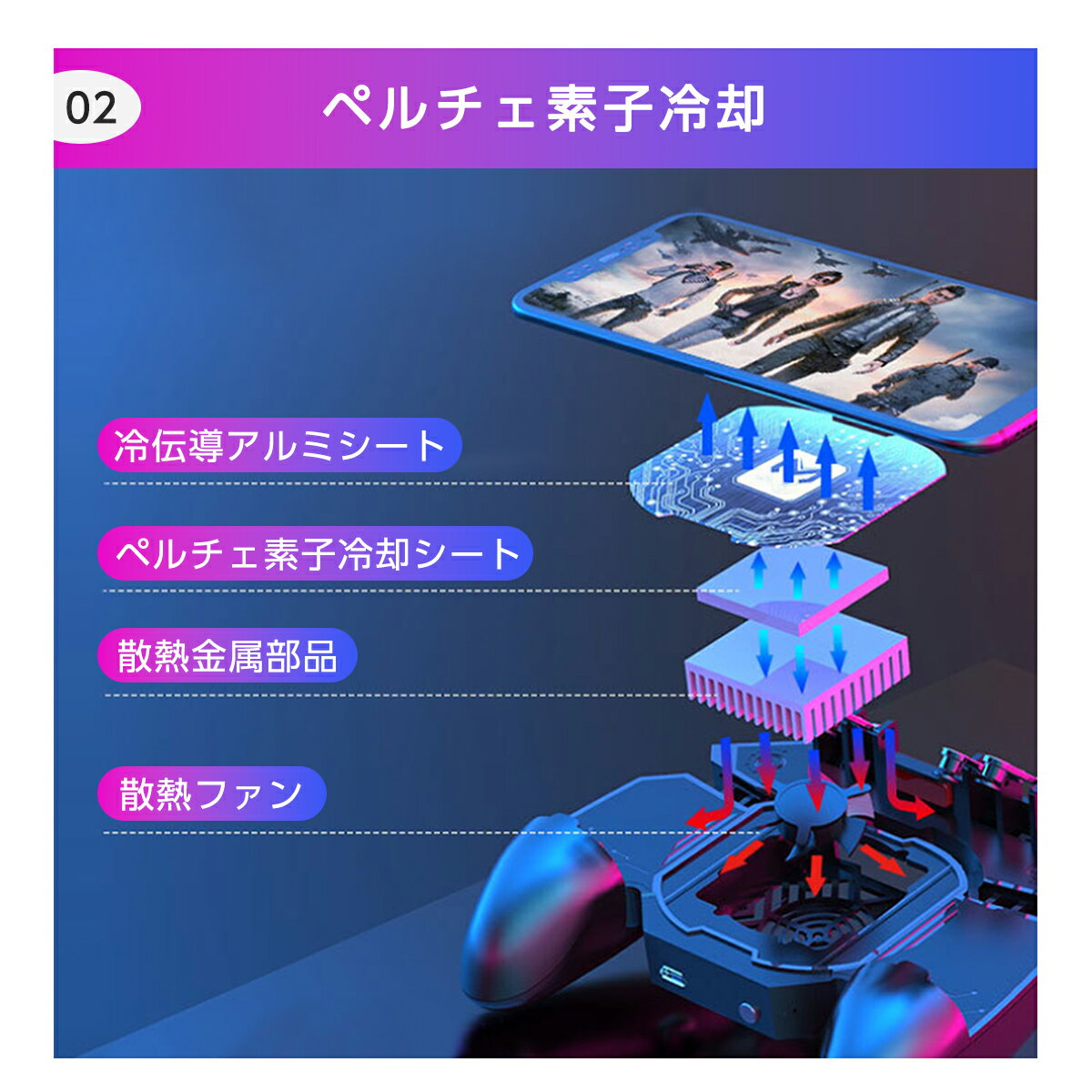 ���ޥۥ����� ����ȥ����顼 6�ܻ� �ڥ�����ǻҥ����顼 ��ѵ�ǽ�դ� �����ɥ쥹 USB���ż� 2000mAhX2 �����ư PUBG Mobile call of duty ��Х��륳��ȥ����顼 �����⼰ ��ȿ�� ��®�ͷ�ܥ��� ����å��� �����ॢ������ CT232