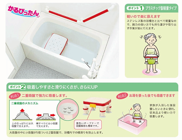 送料無料 安寿　高さ調節付浴槽台R 　ソフトクッション 【介護用 風呂椅子 お風呂 踏み台 浴槽 高さ調節 お風呂台 風呂台 お風呂いす 入浴いす お風呂用いす 入浴用いす 入浴 転倒防止 介助 半身浴 安全 バスチェア 浴槽台 すべり止めマット付 人気 アロン化成】