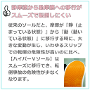 【平日15時まで即日出荷】Pitatto3 サンダル【ピタット ピタットサンダル 介護 介助 靴 シューズ 施設 病院 風呂 ヘルパー 入浴介助 サンダル ヘルパーシューズ 介助靴 入浴介助入浴介助サンダル すべらない 滑らない すべりにくい お風呂 強力ゴム ハイパー日進ゴム】 3