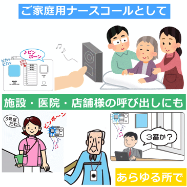 送料無料 おうちでコール基本セット+増設用押しボタン送信機8台【呼び出しチャイム チャイム ナースコール ワイヤレス チャイム 呼び出しベル コールチャイム コードレスチャイム 呼出ベル 呼び出しボタン 呼出ボタン 卓上コール ワイヤレス インターフォン 呼び鈴】