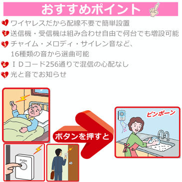 介護呼出チャイムセット X810 【家庭用呼び出しチャイム 在宅 音 光 チャイム 痴呆症 寝たきり ナースコール インターホン ベル コードレス 電池式 ワイヤレス ワイヤレスインターフォン 介護 呼び出し 呼び出し機 介護用 施設 工場 防犯 呼び鈴 リーベックス】