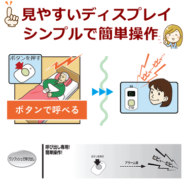 よべーる150　マルチ受信機+送信機10個セット【工事不要 コードレスチャイム 呼び出し ベル 家庭用 在宅 チャイム ナースコール インターホン ベル インターホン インターフォン 介護用 呼び鈴 コードレス 電池式 ワイヤレス 無線 呼び出し 報知 施設 増設用】