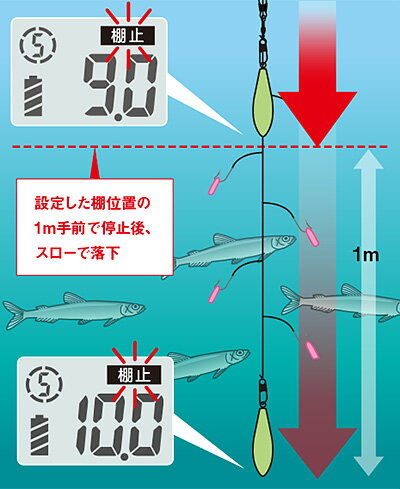 ダイワ ワカサギ 電動リール クリスティアワカ...の紹介画像3