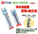 ストレートドリル（一般鉄鋼用）　11.5mm　MSD-115