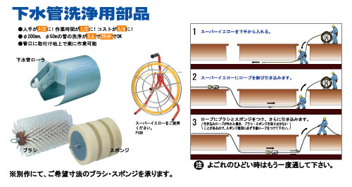 マーベル工具スーパーイエロー部品一覧 マーベル工具スーパーイエロー部品一覧