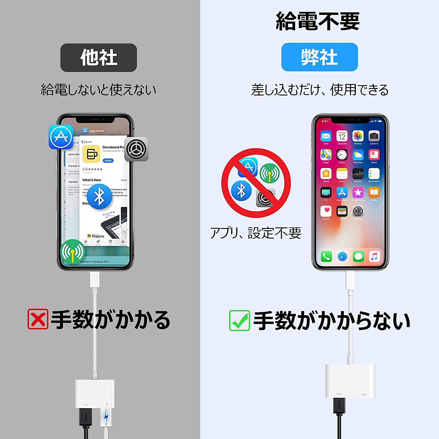 iPhone HDMI 変換アダプタ 給電不要 hdmi変換アダプタ Lightning HDMI 変換ケーブル ライトニング Digital AVアダプタ 1080PフルHD 設定不要 簡単接続 アイフォン テレビ 接続 iPhone/iPad/iPod対応 iOS12以上と最新のiOS14/15対応 Lightning モニター ミラーリング