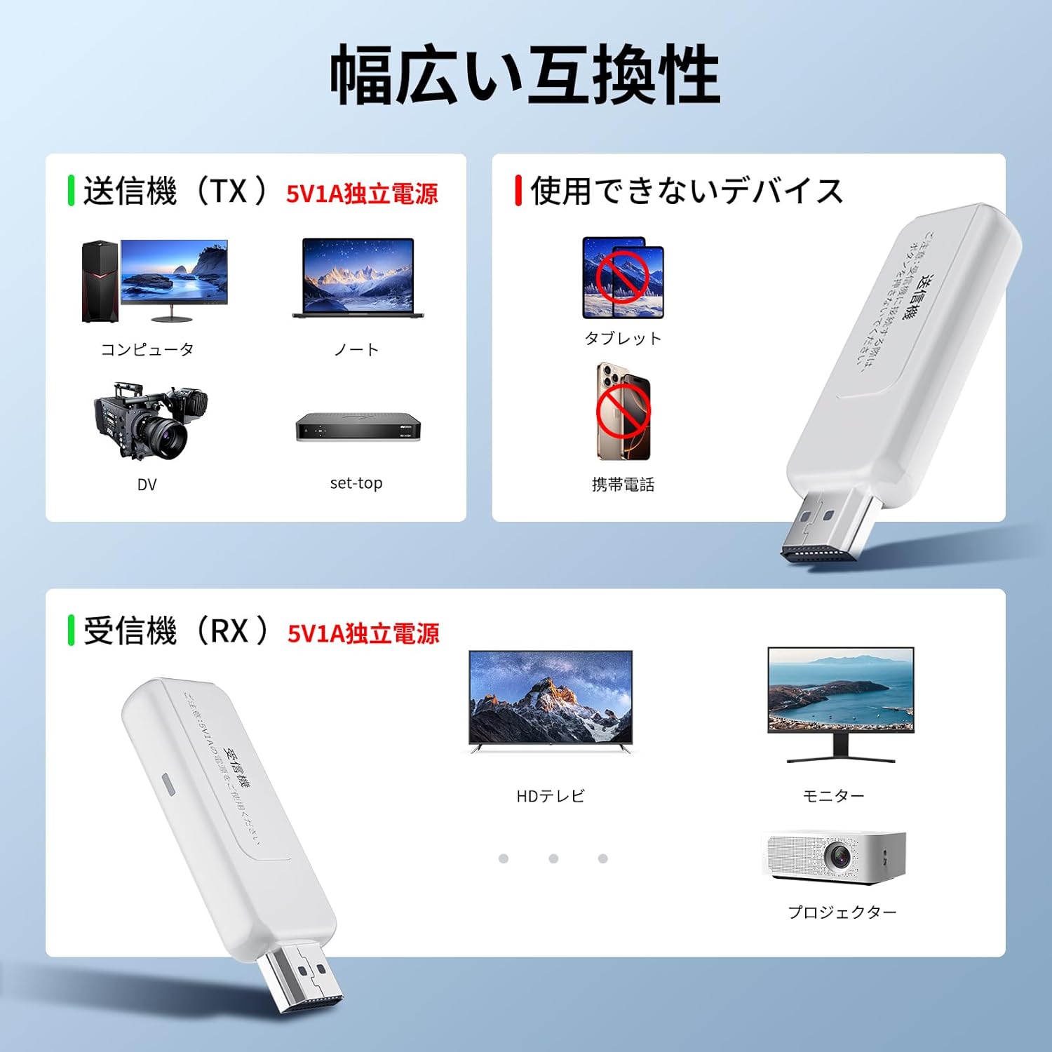 【最大34%クーポン★】ワイヤレス hdmi ...の紹介画像2