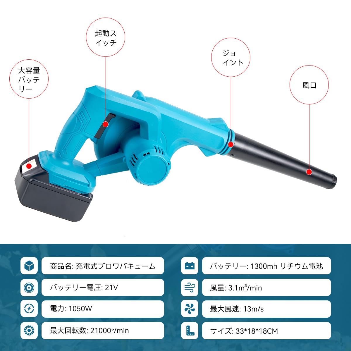 ブロワバキューム 1台2役 吹き飛ばしと集塵 ブロワー 充電式 バッテリー2個付 延長チューブ付き 落ち葉 庭掃除 豊富な付属品