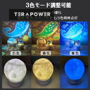 月のランプ スタープロジェクターライト 星空ライト Bluetooth対応スピーカ 調色調光 6種類310
